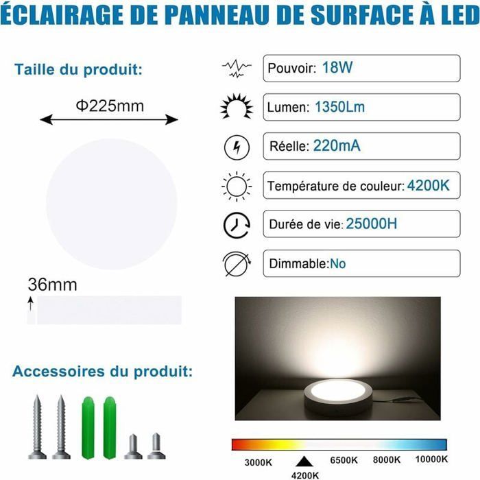 18W 1350LM LED-Deckenleuchte: Schlank, rund, neutralweiß 4200K, A+, für Schlafzimmer/Küche/Wohnzimmer