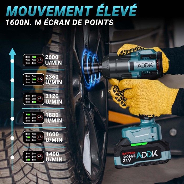 Llave de impacto eléctrica sin escobillas de 21 V, llave de impacto inalámbrica con par máximo de 1600 Nm, baterías de iones de litio de 4000 mAh, azul claro.