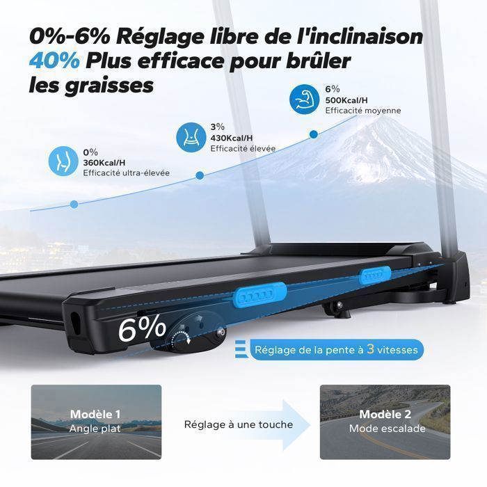 Tapis roulant pieghevole – MERACH – Velocità massima 12 km/h – Inclinazione 6% – Connettività App/Bluetooth – Schermo LED