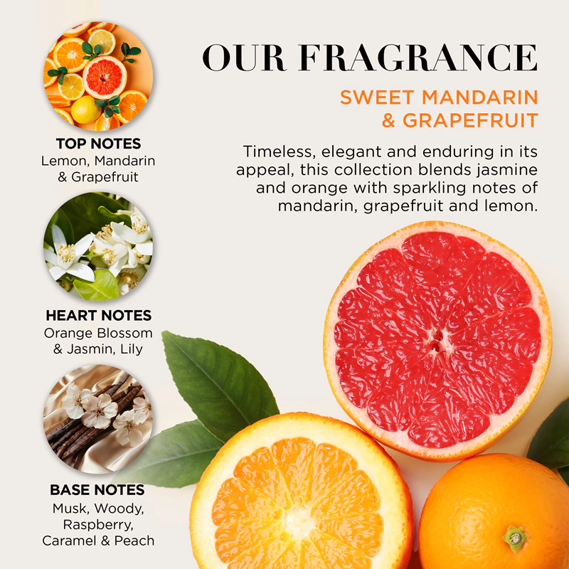 Conjunto de presente Baylis & Harding Sweet Tangerin & Grapefruit Leg