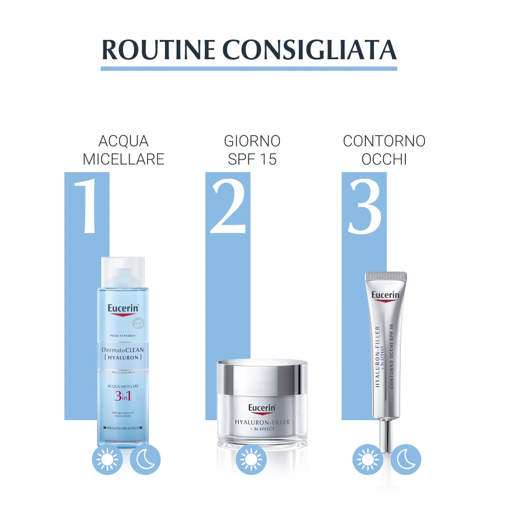 EUCERIN Eucerin DermatoClean Hyaluron 3in1 mitsellaarvesi 200 ml kõikidele nahatüüpidele