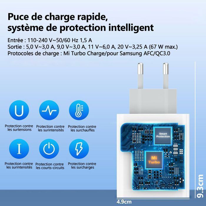 Confezione da 2 caricabatterie da parete ultraveloci da 67 W compatibili con telefoni Xiaomi, con cavo da USB-A a Type-C da 1 metro e uscita da 6 A.