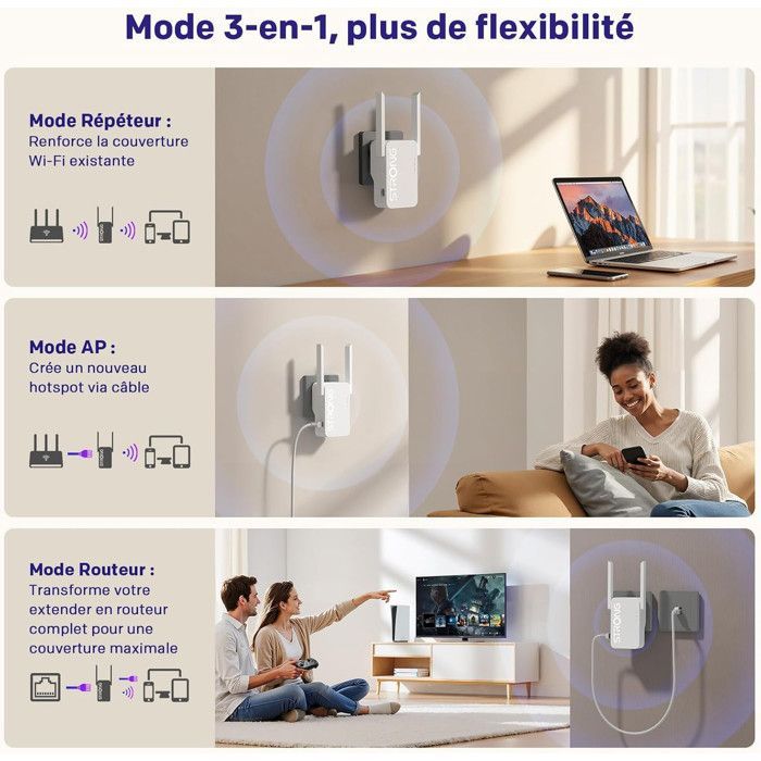 STRONG- REPEATER AX3000 - Répéteur Point accès WIFI 6 Booster - Jusqu'à 3 Gbits/s - Jusqu'à 223 m2 - Compatible toutes box