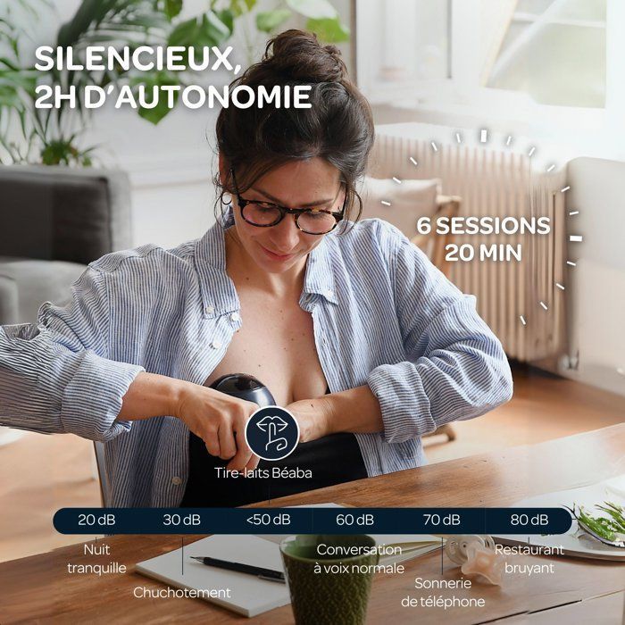 Hands-free electric breast pump - BEABA - Midnight blue