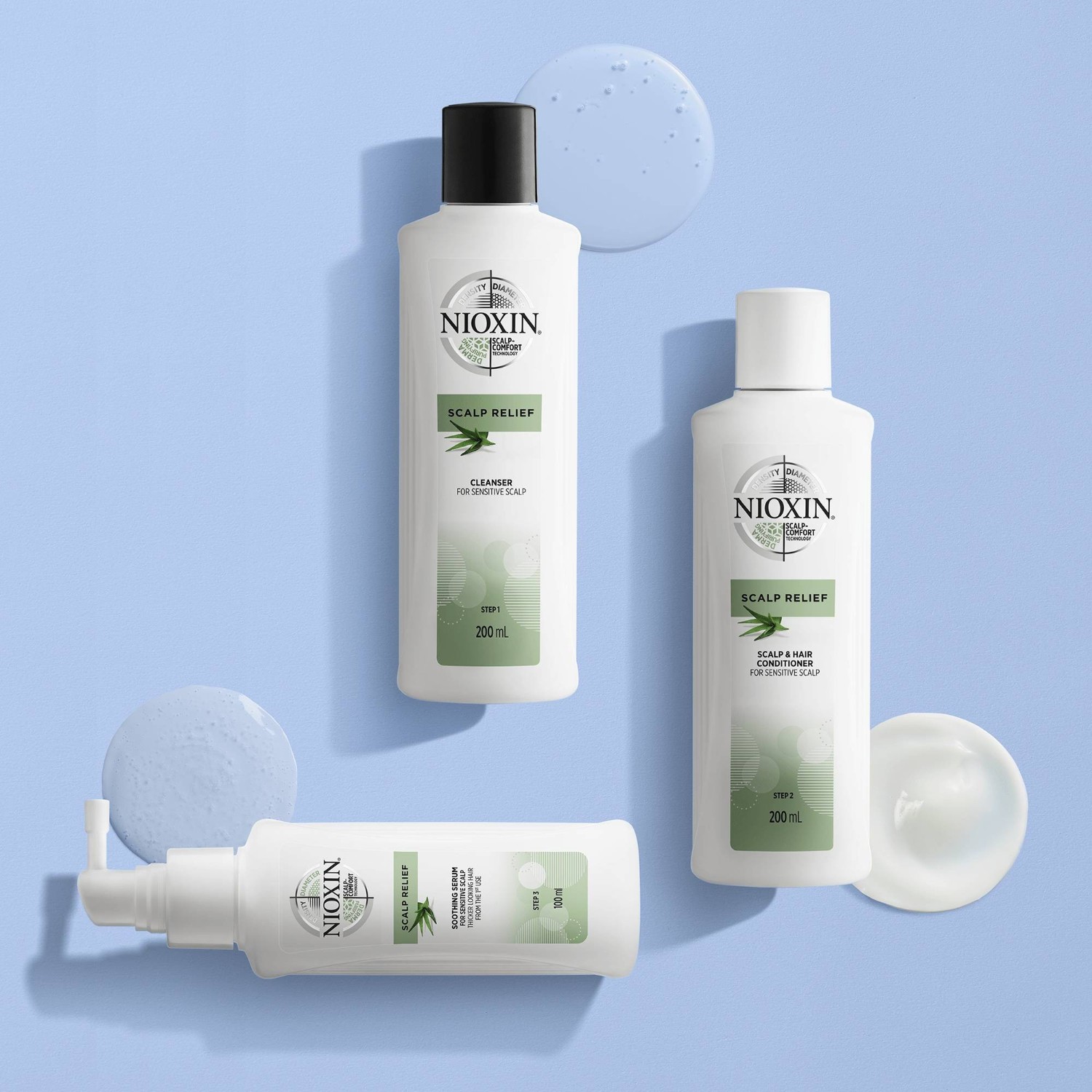 Nioxin Kit Scalp Relief