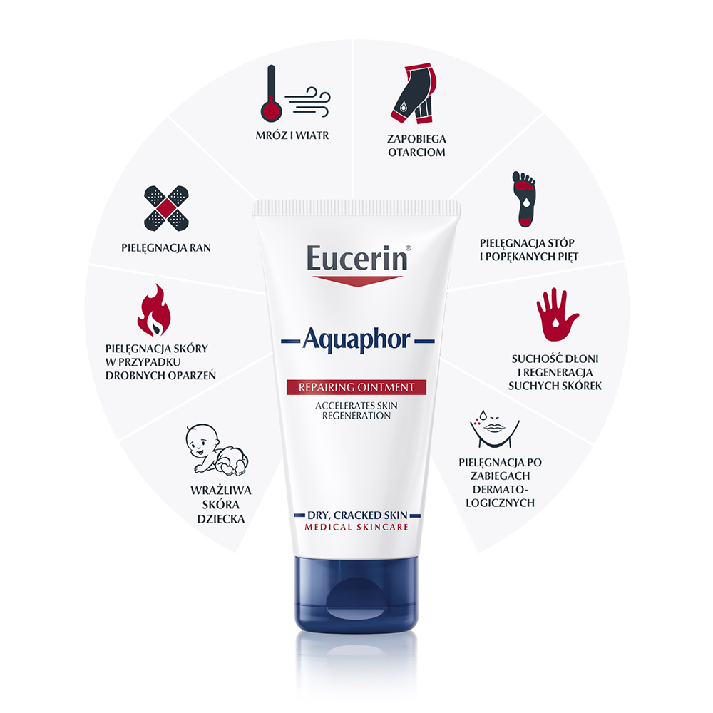 Eucerin Aquaphor