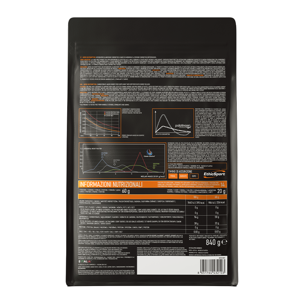 EthicSport Super Dextrin® Pro