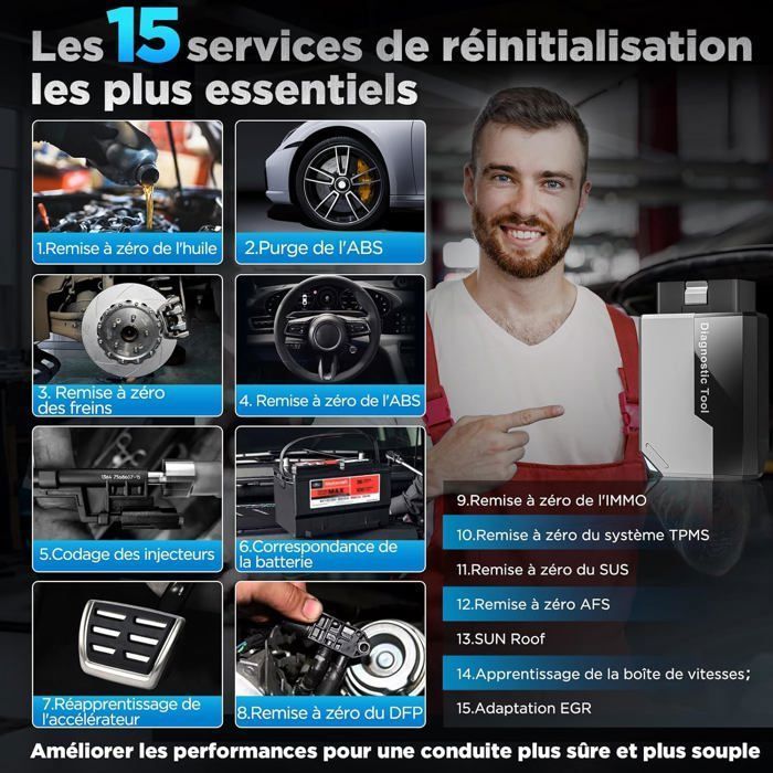 KINGBOLEN Ediag Elite OBD2 Diagnostic Français, Valise Diagnostic Auto avec Test Actif