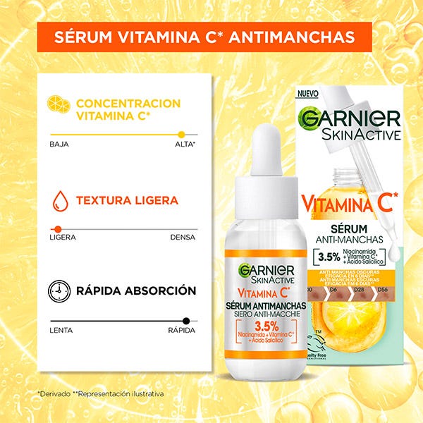 Sérum proti akné s vitamínem C | 30 ml