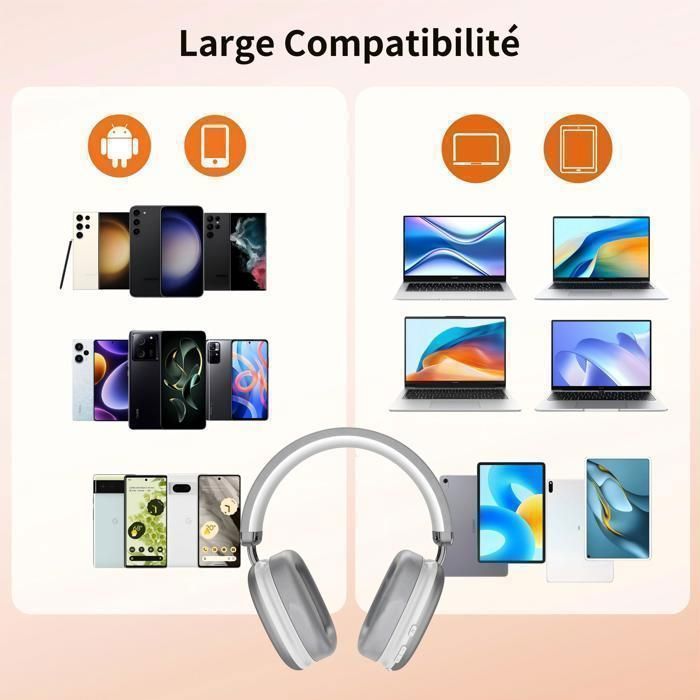 VEATOOL Wireless Bluetooth 5.3 Headphones with Tri-Frequency Equalization, Stereo Sound, Built-in Microphone, and 40-Hour Battery Life - Silver