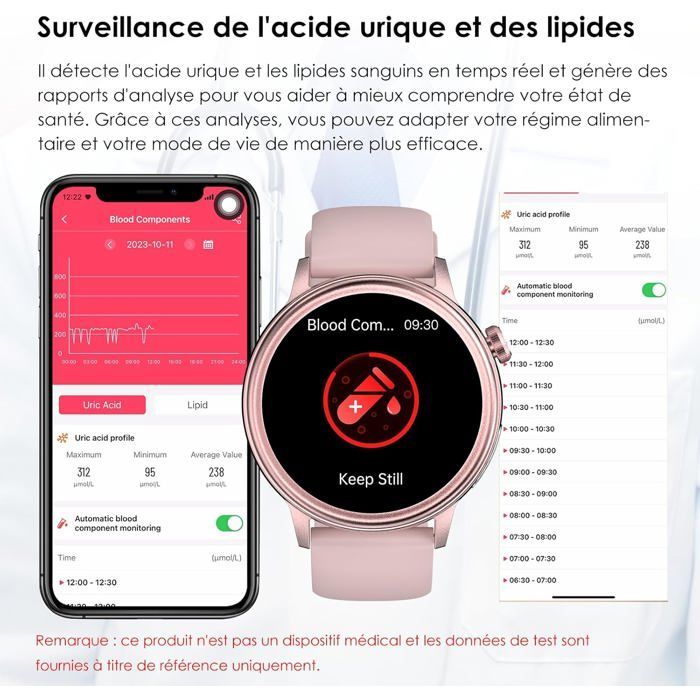 New ECG Smartwatch for Women with Blood Pressure/HRV/Uric Acid/Lipids/BMI, 1.39