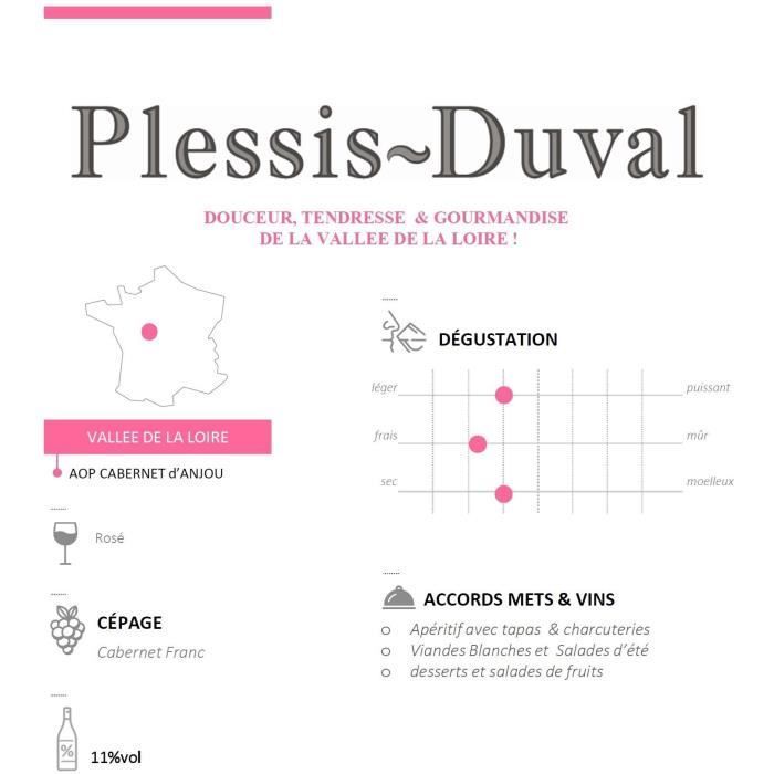 Plessis-Duval 2024 Cabernet d'Anjou - Vino rosado del Loira