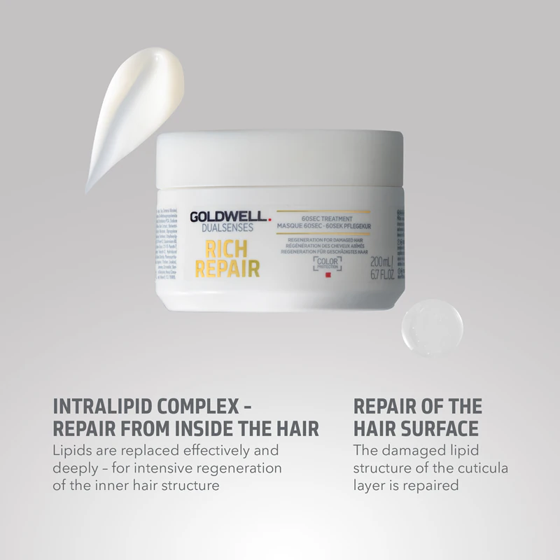 Goldwell Dualsenses Rich Repair Masker voor droog en beschadigd haar