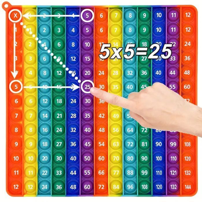 Jouet Fidget à bulles multiplicateur 12x12 pour enfants - Tapis éducatif Pop Toy HAND SPINNER