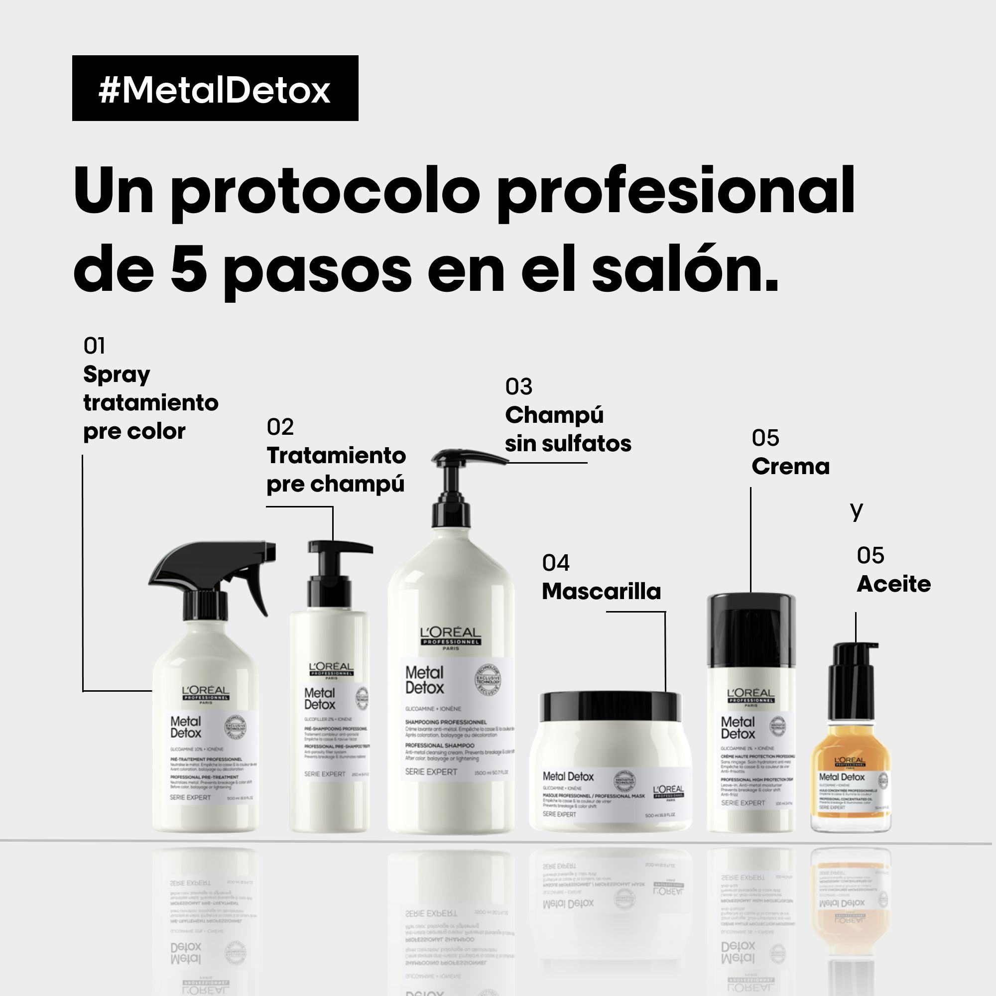 „Serie Expert Metal Detox“ šampūnas nuo metalų Salonų šampūnai