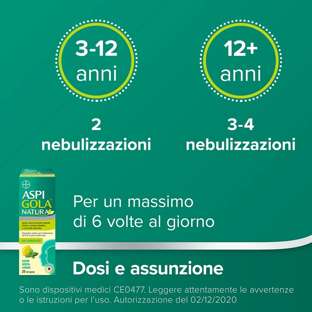 ASPIRINE Spray Aspi Gola Natura menthe citron 20 ml pour le mal de gorge et la toux