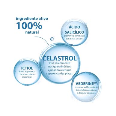 Ducray Kertyol PSO-behandlingssjampo for psoriasisutsatt hud 200 ml