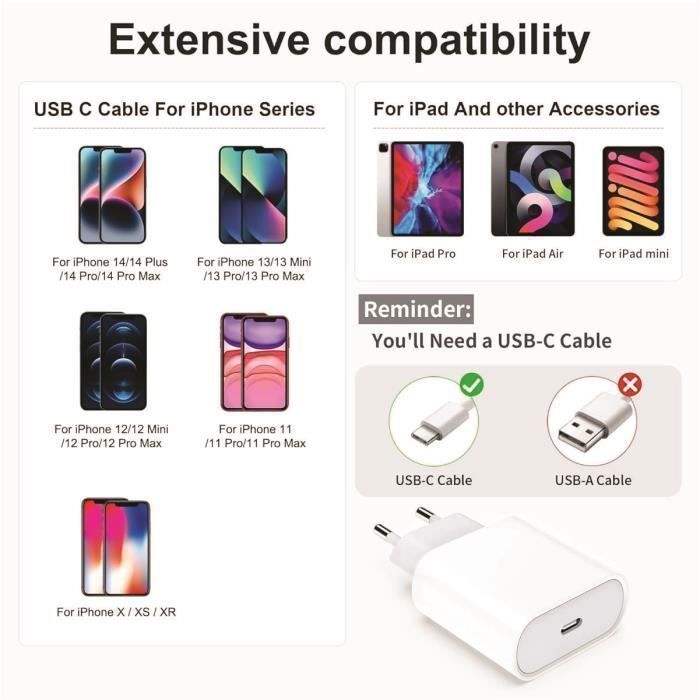 Chargeur USB-C 20W - Apple - iPhone 14/13/12/11 - Câble 2m - Charge rapide - Blanc ZISONIX®