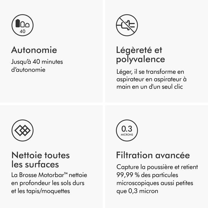 DYSON  V7 Advanced - Aspirateur Balai sans fil - Puissance 130 AW - Brosse Motorbar - Léger et Puissant