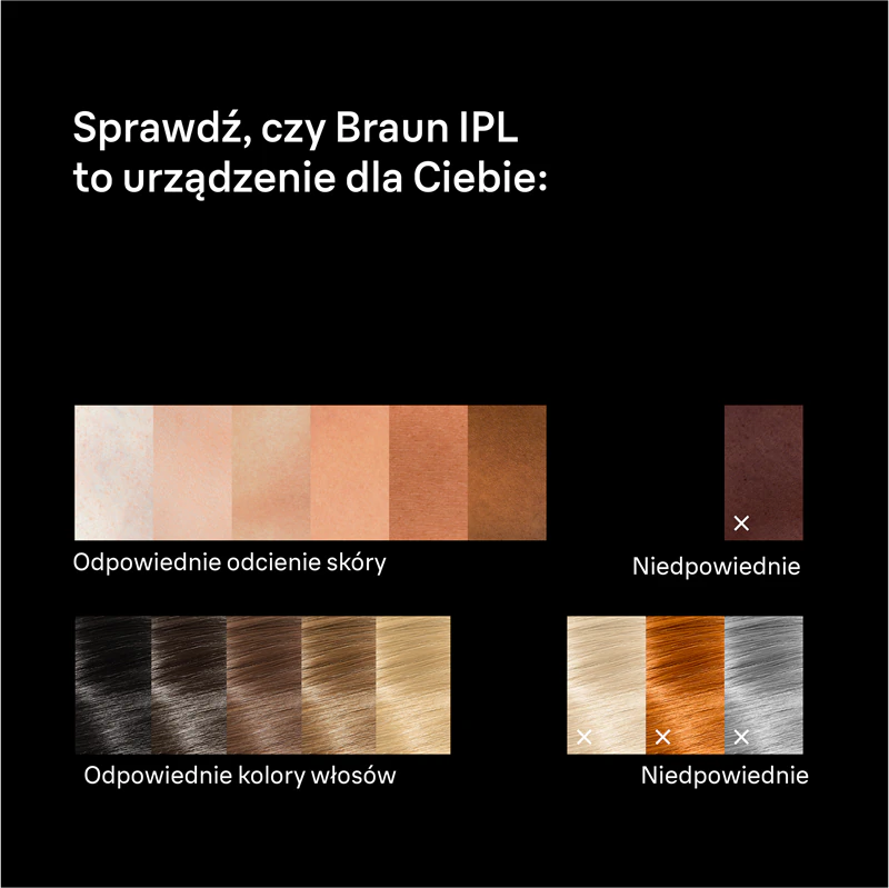 Braun Smart IPL Skin i·expert PL7432 intelligentes IPL-Haarentfernungsgerät für Körper, Gesicht, Bikinizone und Achseln
