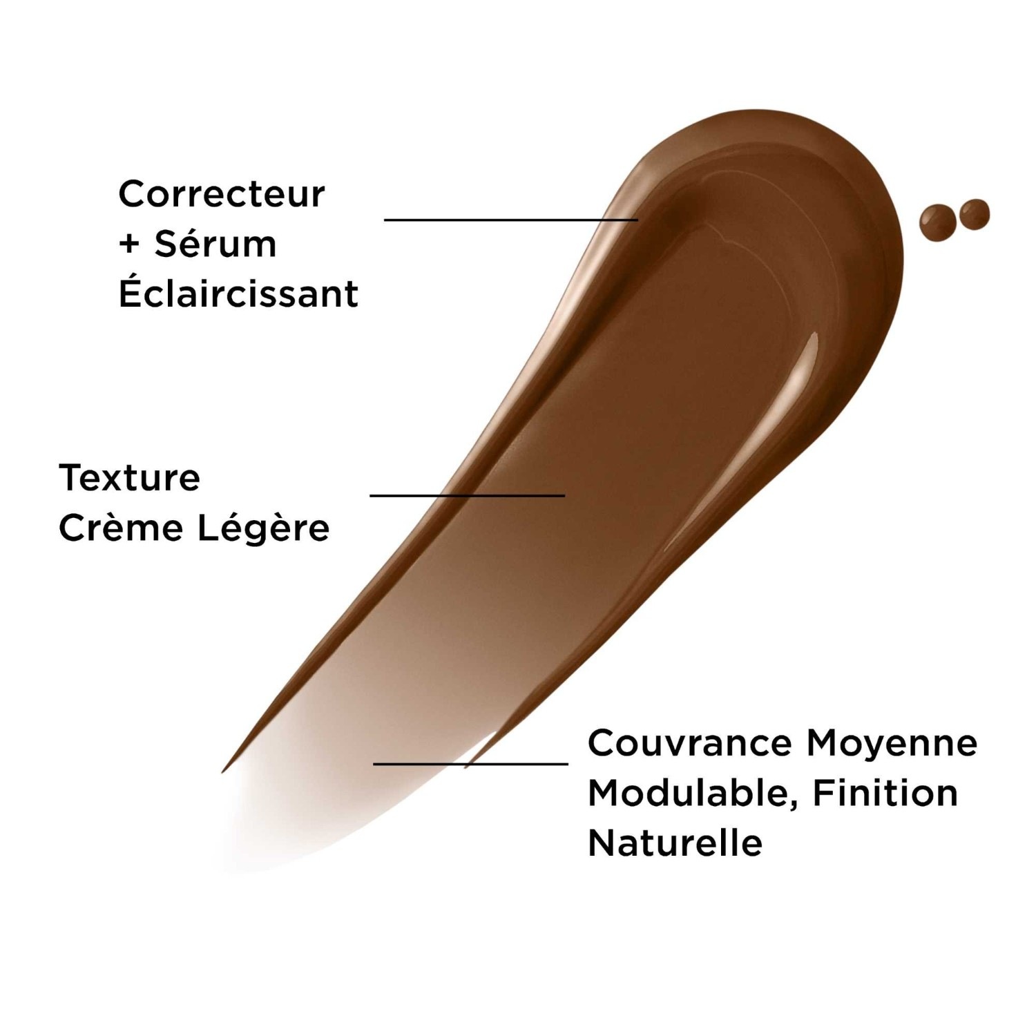 IT Cosmetics Correcteur de teint + sérum