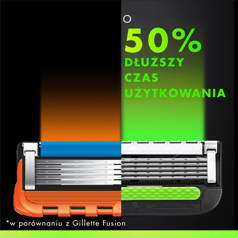 Náhradné čepele Gillette Labs