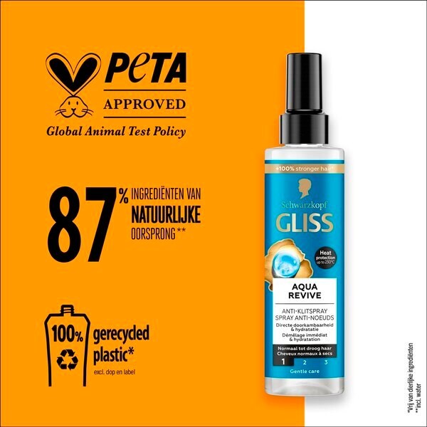 Gliss Aqua Revive sprej protiv klitoris 200ml