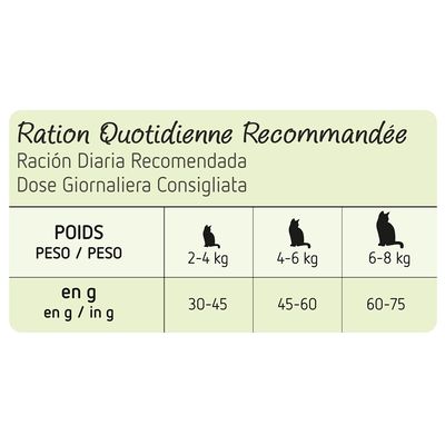 Ultima Nature Steriliseret Oksekød Uden Korn