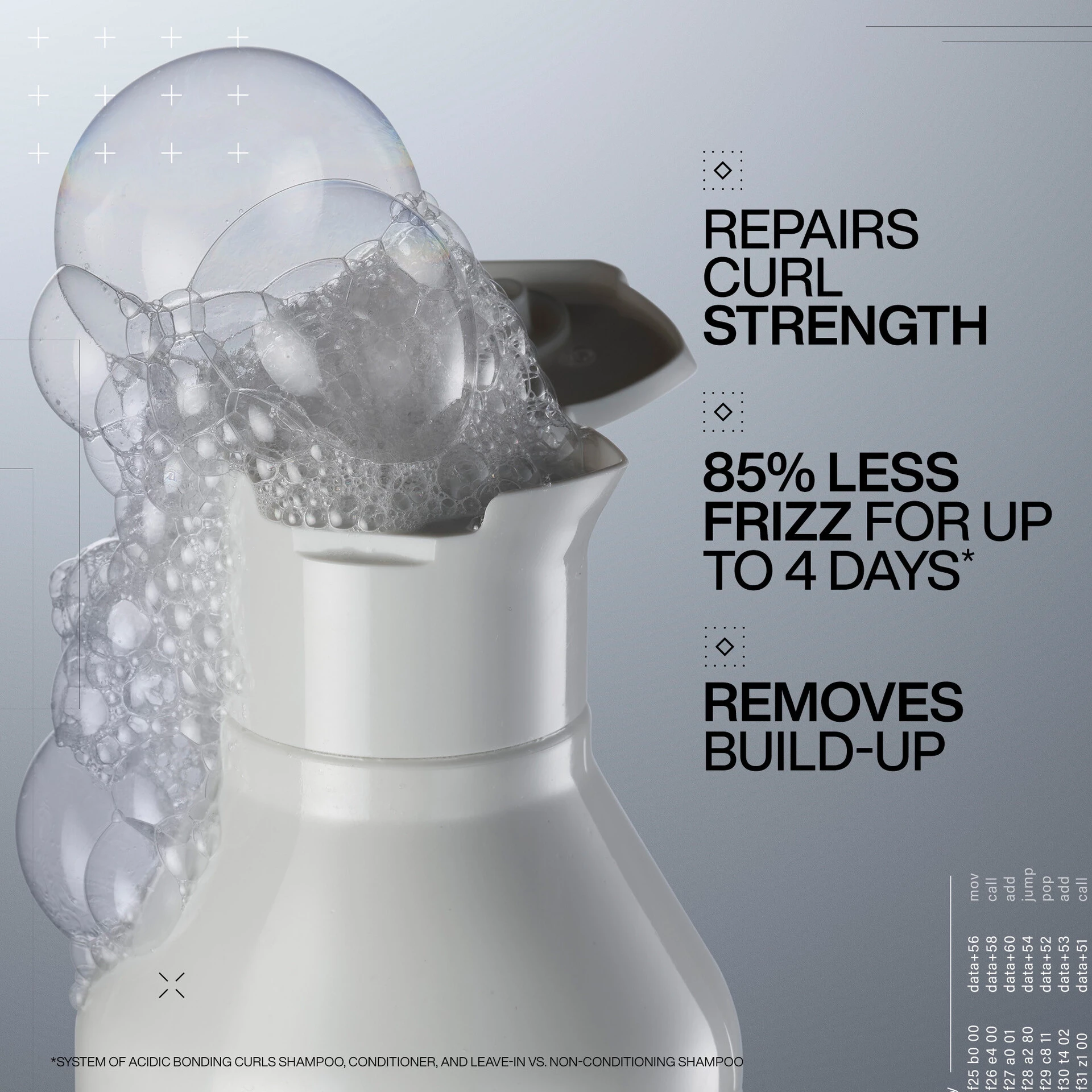 Șampon Acid Bonding Curls pentru bucle 300 ml - Redken