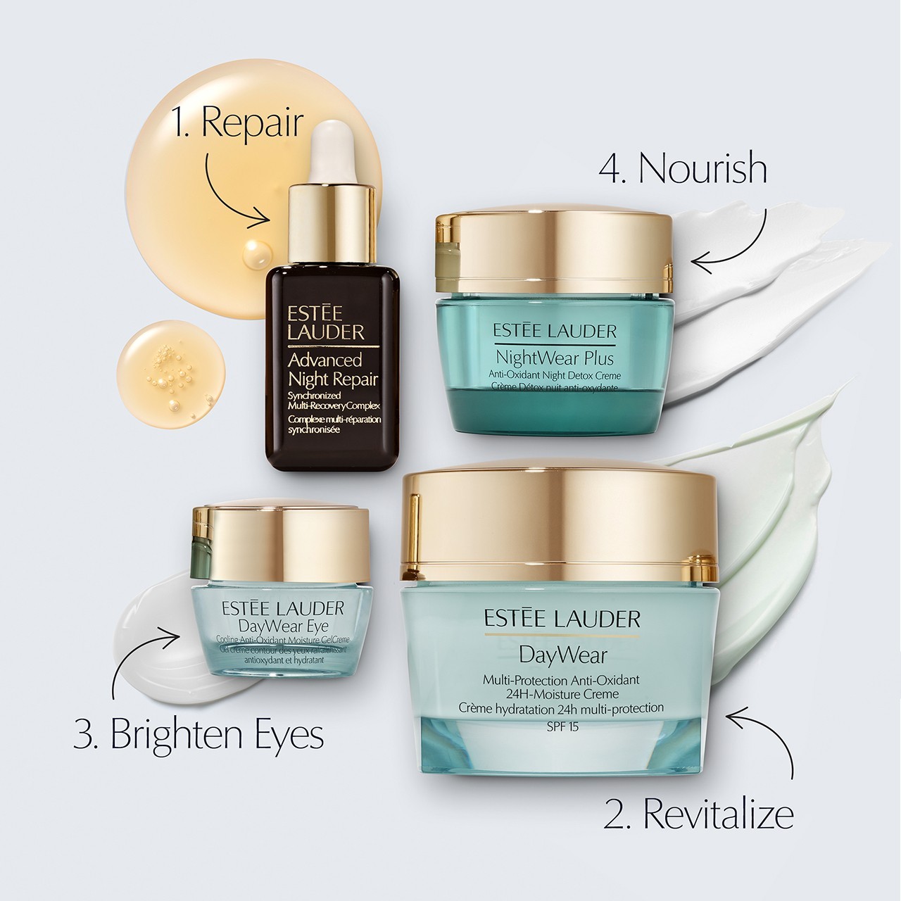 Estée Lauder DayWear Oogcrème, verkoelende, antioxidant hydraterende gelcrème - 15 ml