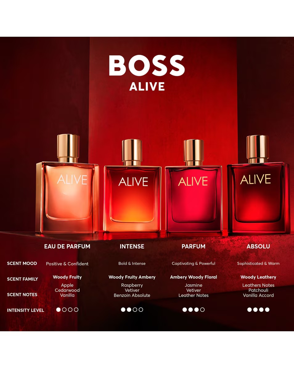 HUGO BOSS Alive Absolu Parfum Intense