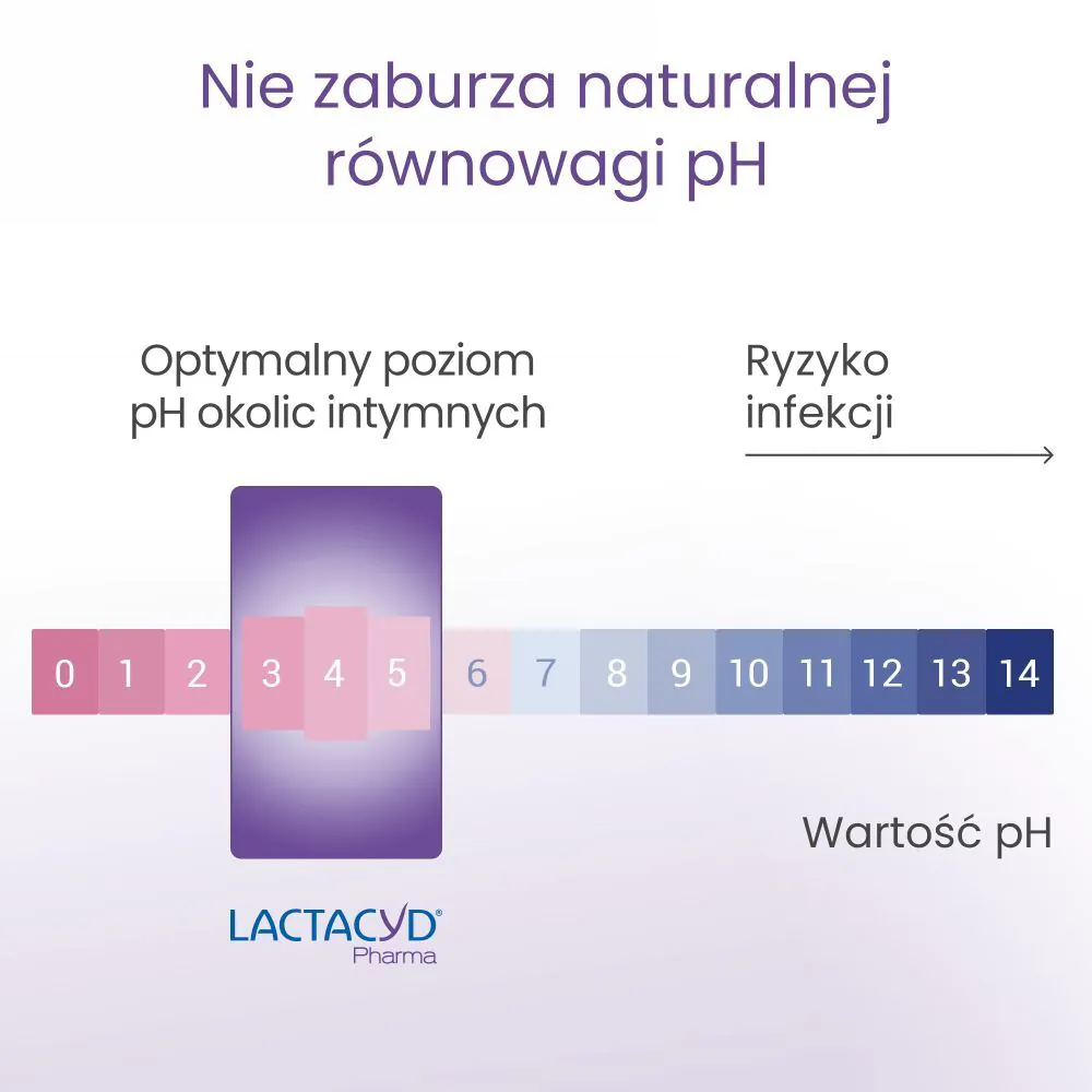 Lactacyd Pharma Płyn Ginekologiczny Łagodzący 2