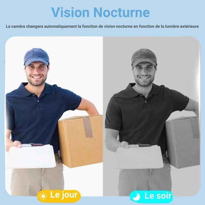 Sonnette sans Fil avec Camera Visiophone Bluetooth avec écran IPS de 4.3 Sonnette sans Fil Exterieur Etanche 170° Vision Nocturne