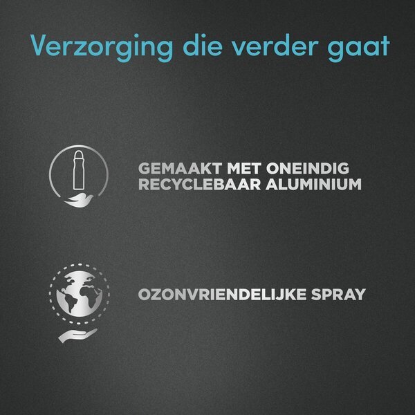 Dove Men+Care Clean Comfort antiperspirant v spreju 150 ml