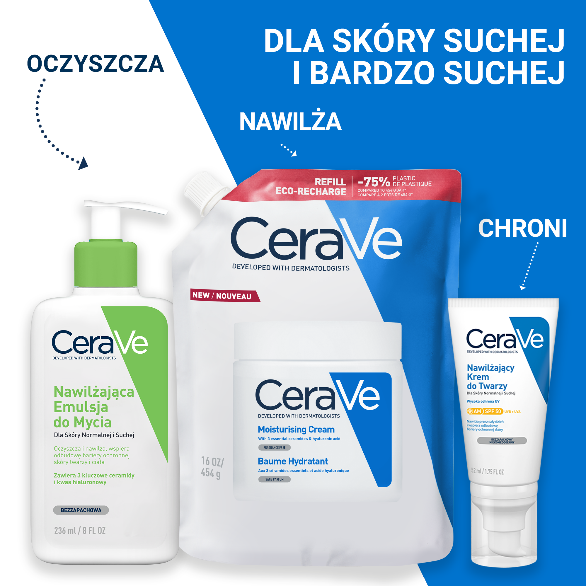 CeraVe