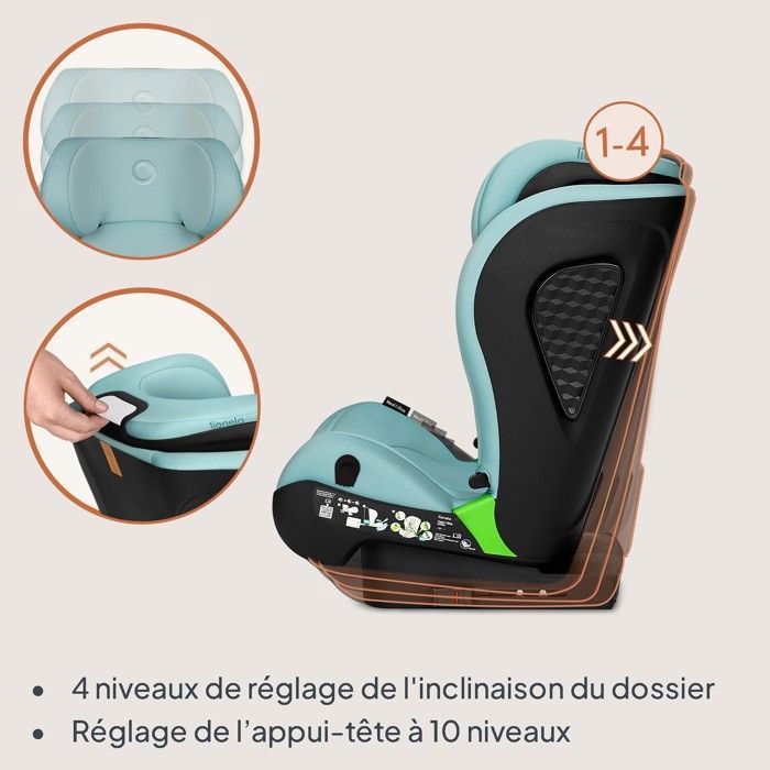 Silla de coche LIONELO Neal i-Size 100-150cm - ISOFIX - Portavasos - Asiento ancho - Reclinable - Grupo 2/3 - Turquesa