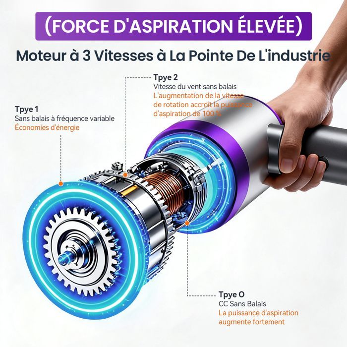 Powerful 16000Pa Handheld Vacuum Cleaner - Portable Cordless Car Vacuum with Blower Function, 6000mAh Battery for Car, Sofa, Home