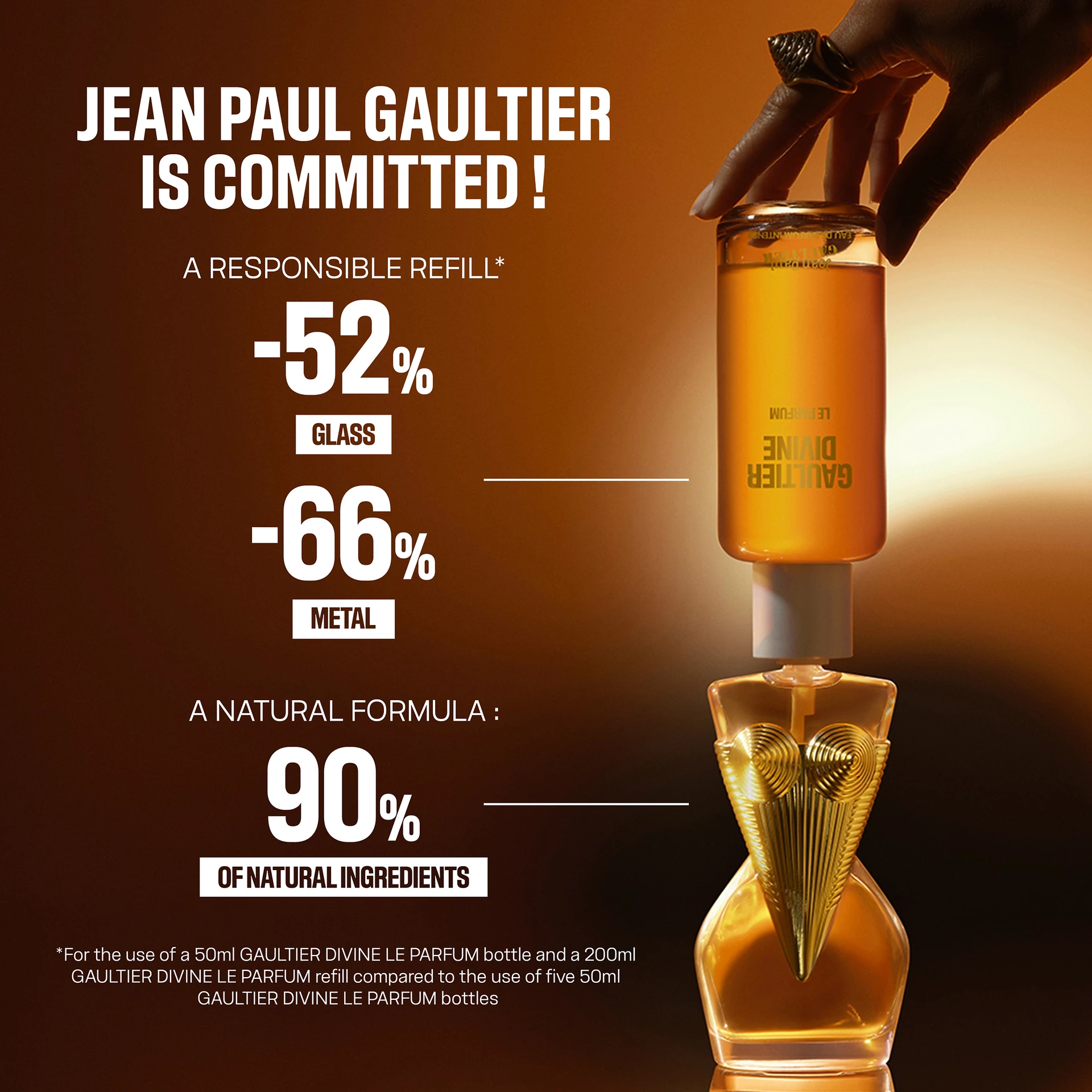 Rezervă Gaultier Divine Le Parfum 200 ml - Jean Paul Gaultier