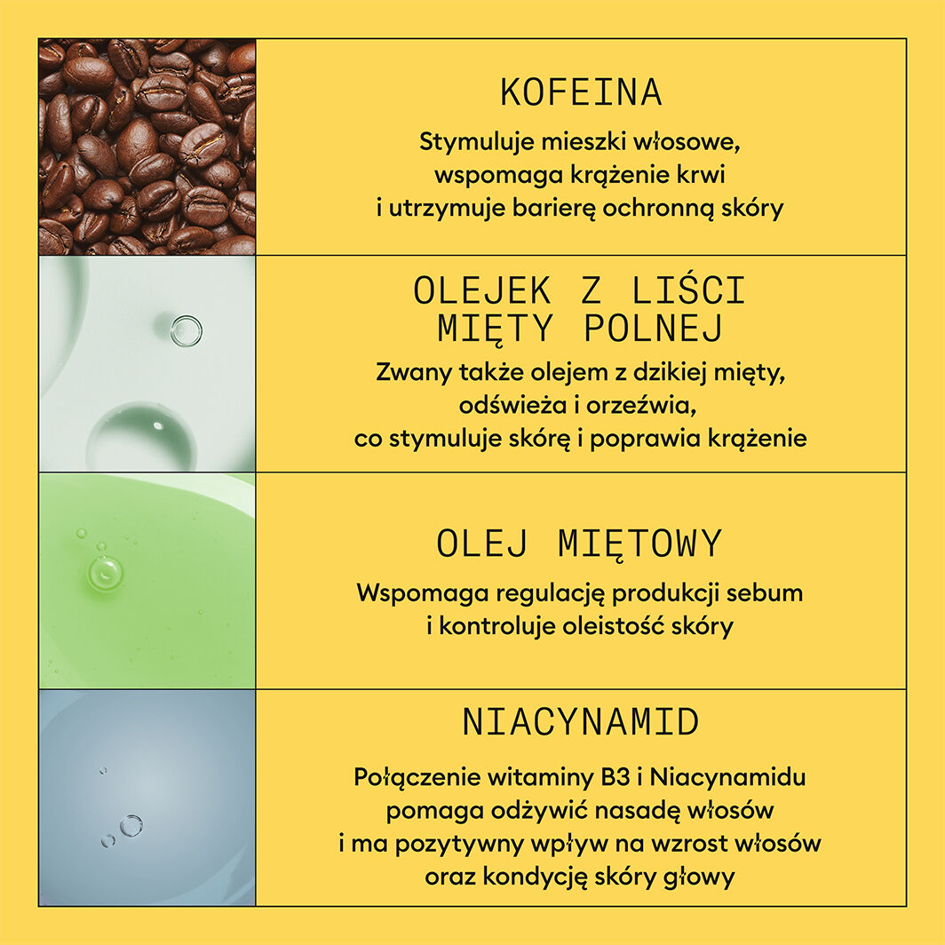 Nioxin-järjestelmä 1