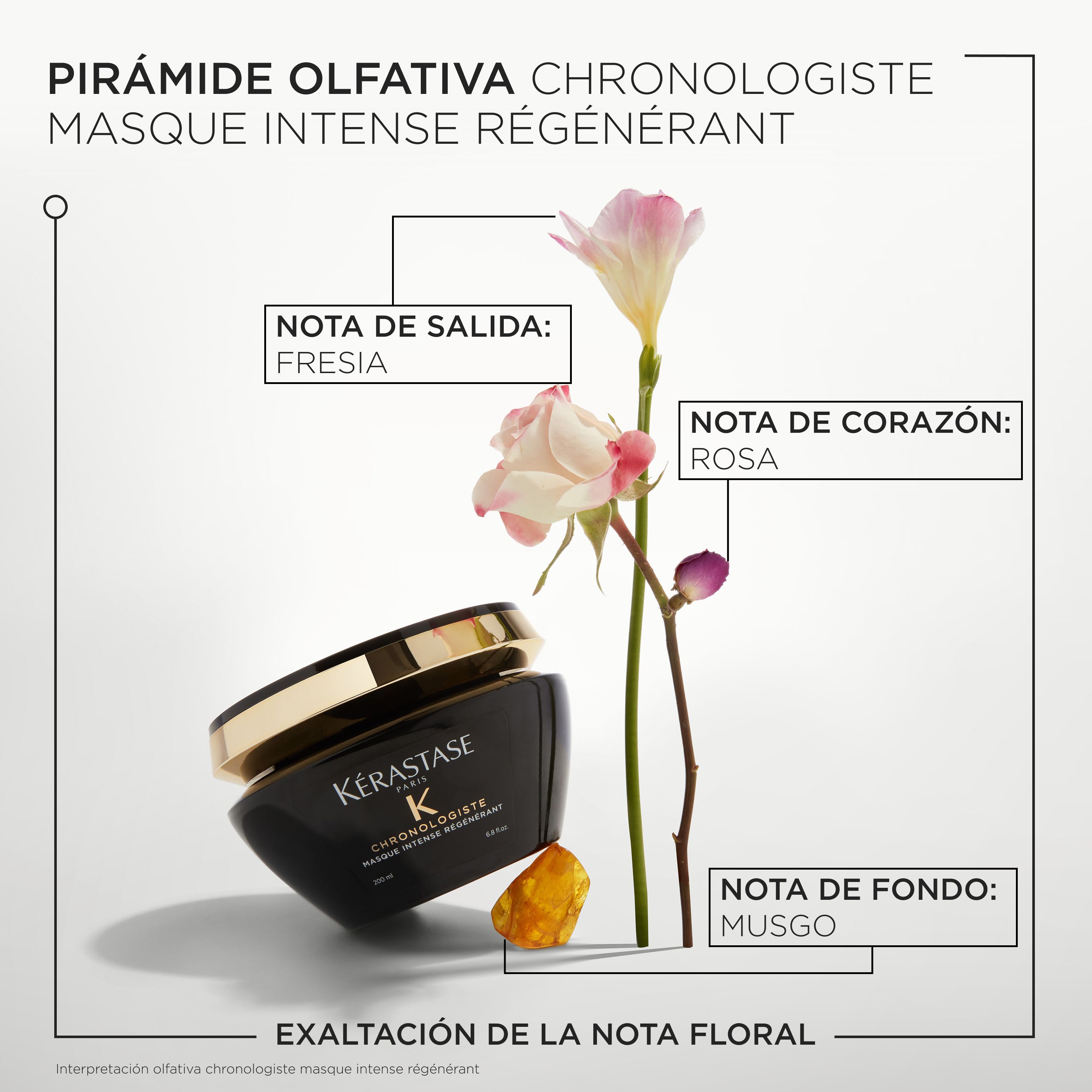 Chronologiste Crème Regénération revitalizirajuća maska Maske za kosu