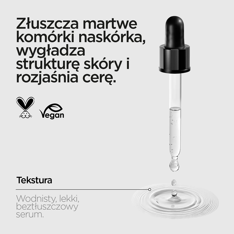 Revox B77 JUST Sérum facial suavizante e esfoliante com 20% de ácido glicólico