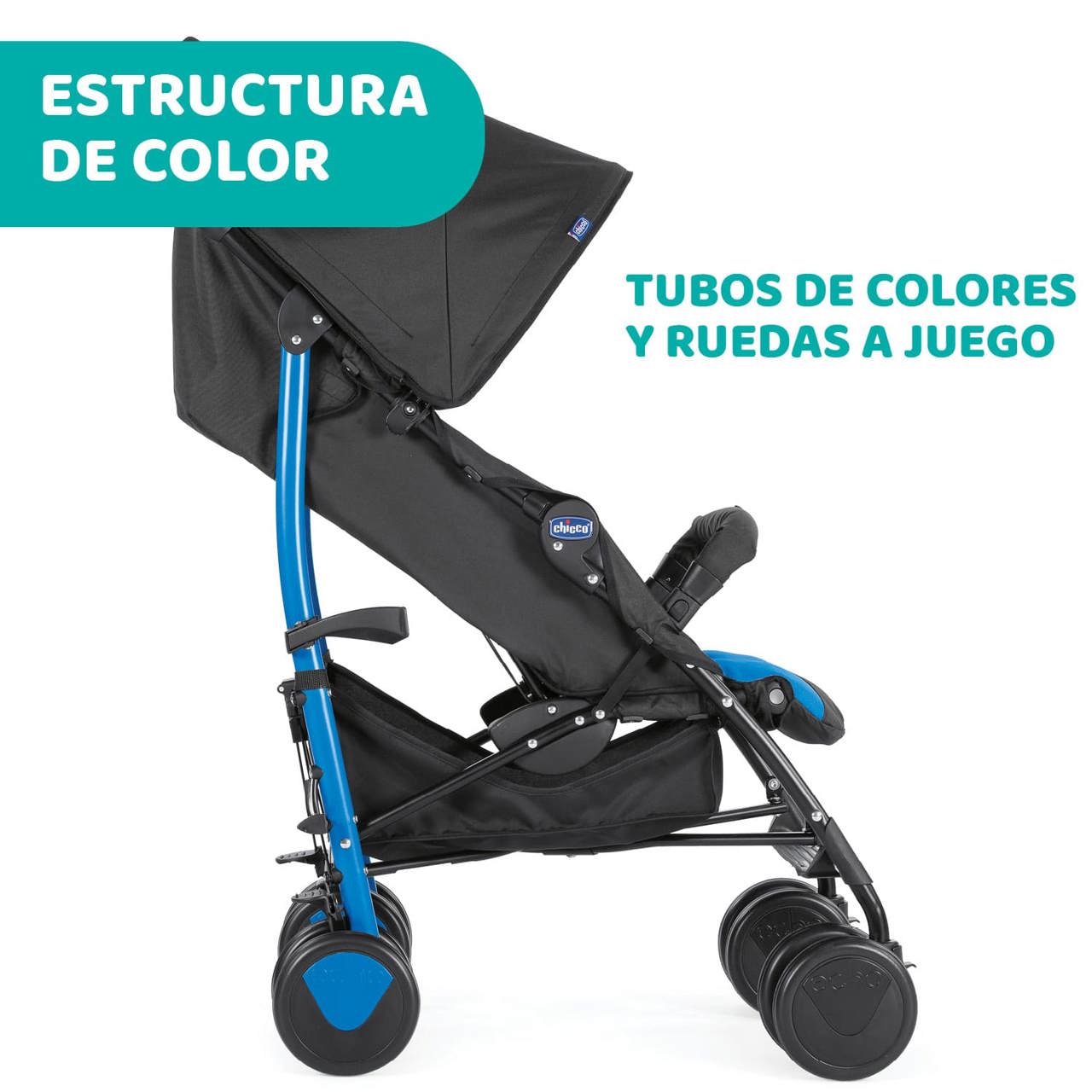 Echo Kinderwagen