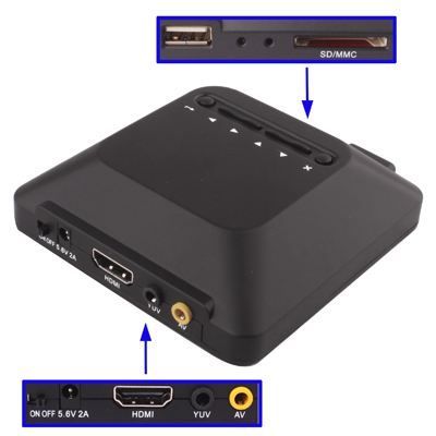 Passerelle Multimédia 8 Go Full HD 1080P HDMI Av Composite USB Lecteur Cartes Sd Plastique YONIS