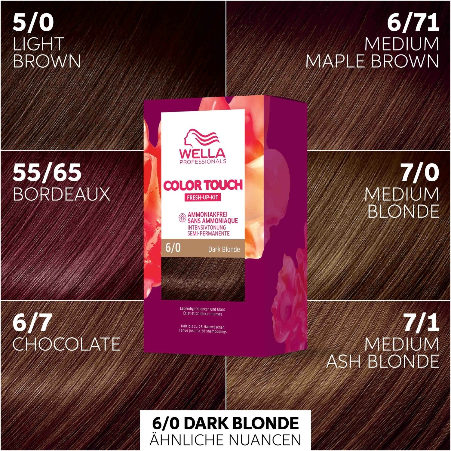 Wella Professionals matu krāsas atsvaidzināšanas komplekts – 130 ml