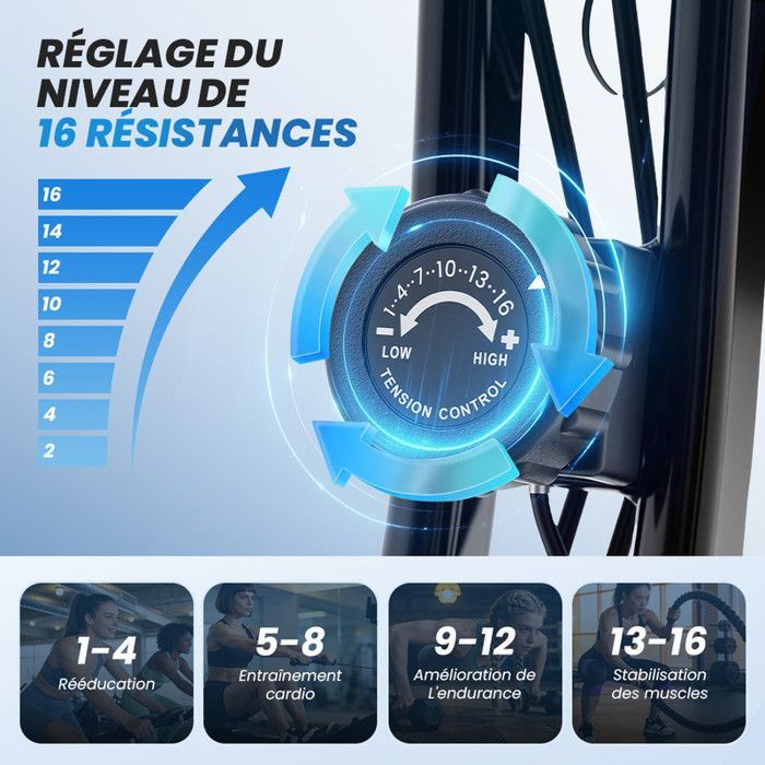 KZYNTH KB-S2 4-in-1 Klapp-Heimtrainer — 8 kg Schwungrad, 16 Widerstandsstufen, Cardio, Vernetzt (App)
