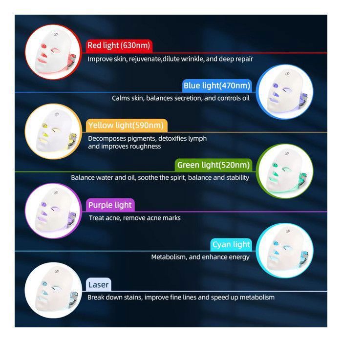 7-Color Anti-Aging LED Face Mask – Red Light Therapy, Anti-Wrinkle, Anti-Acne, Firming, At-Home Skincare