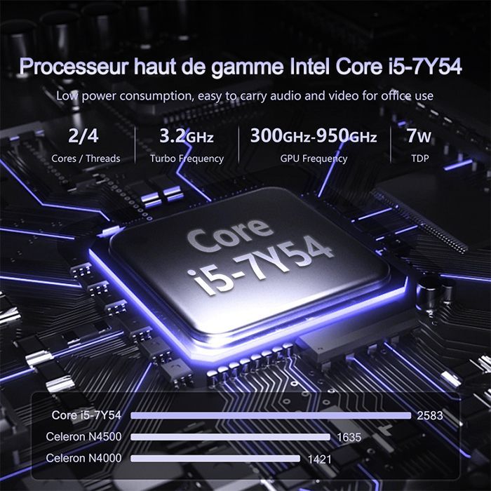 PC Portable, Core i5-7Y54(Jusqu'à 3,2 GHz),16Go RAM SSD 512 Go,15,6