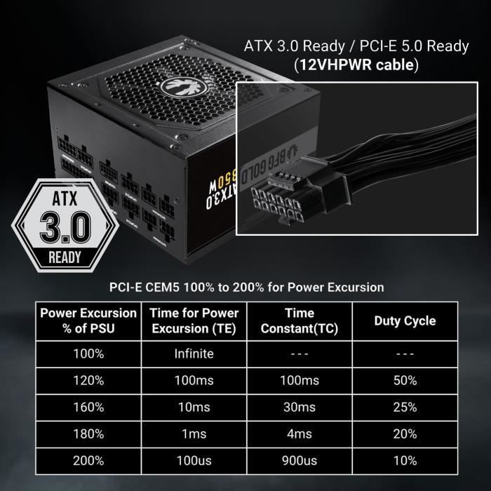 BITFENIX BFG GOLD 850W (80+ Gold) ATX 3.0 - PC-Netzteil - 850W