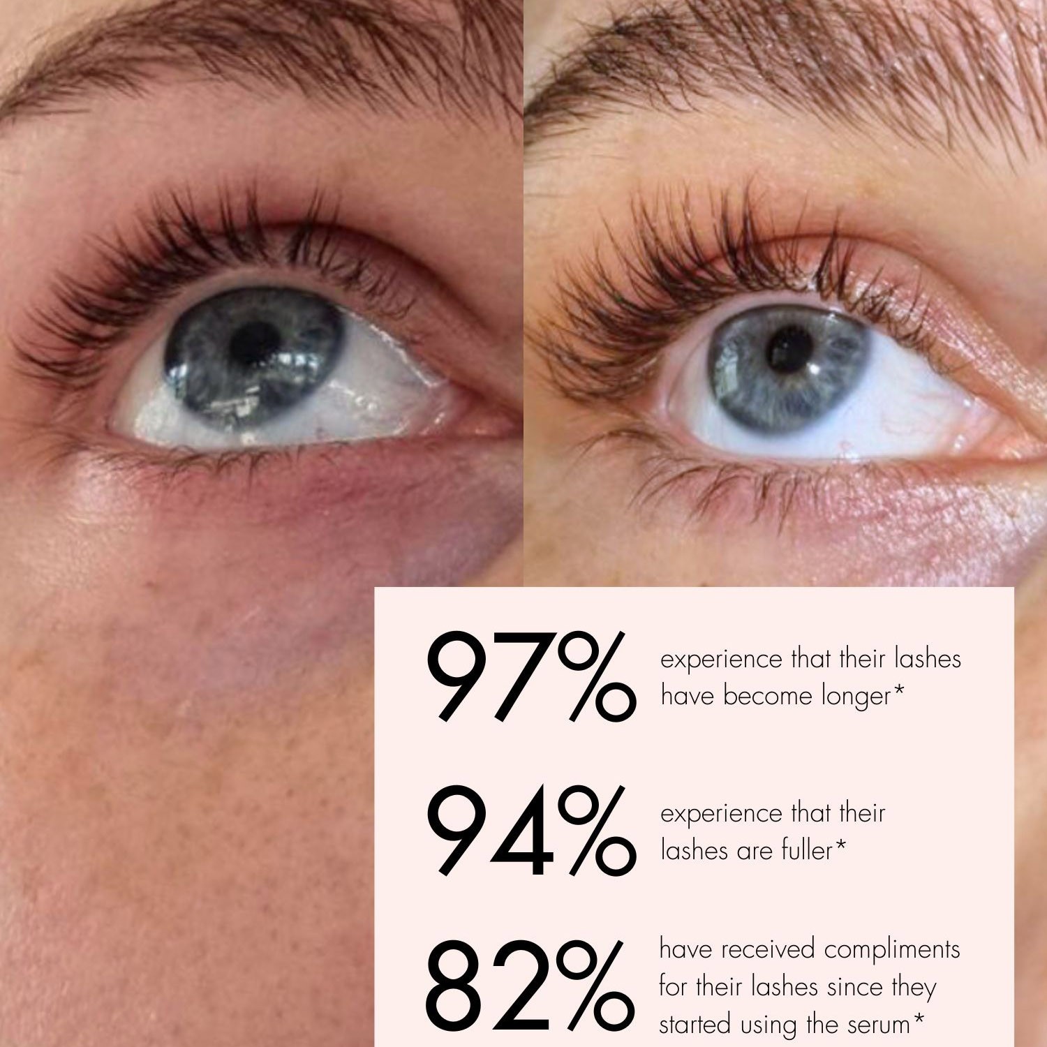 Siero per la crescita delle ciglia Sweed Eyelash Care - 3 ml