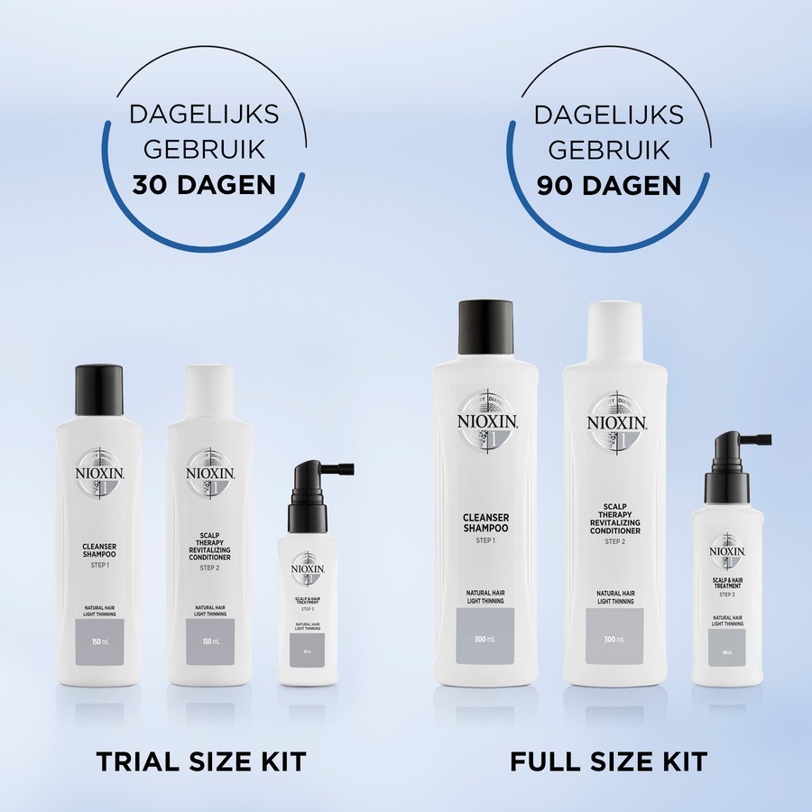 Nioxin Cheveux colorés et légèrement clairsemés Scalp & Hair Treatment